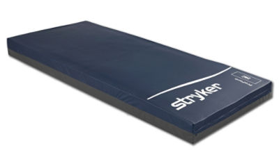 ProForm Surface